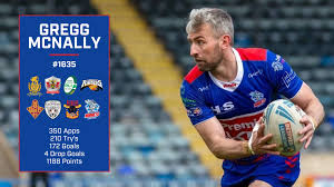 Image result for Rochdale Hornets