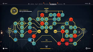 Image result for skill tree