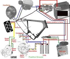 Image result for chopper wiring diagram