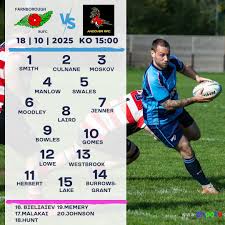Image result for Farnborough Rfc Minis & Juniors