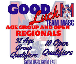 Image result for Middlesbrough Amateur Swimming Club