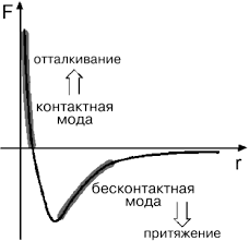 Картинки по запросу ...ЃРёРЅС‚РµР·Р°С‚РѕСЂ