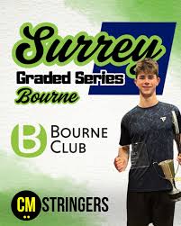 Image result for Farnham Squash Club