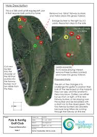 Image result for Pyle & Kenfig Golf Club
