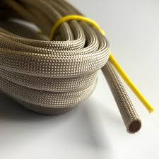Image result for sleeving