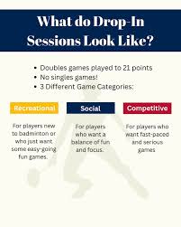 Image result for Queens Badminton Club