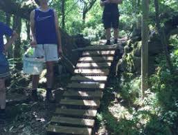 Image result for Congleton Mountaineering Club