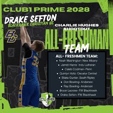 Image result for Sefton Basketball Club