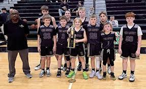Image result for Eastside Heat Basketball Club