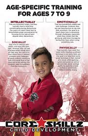 Image result for Skillz Martial Arts