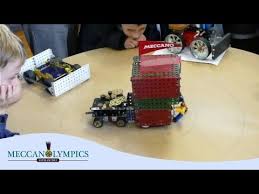 Image result for The South East London Meccano Club