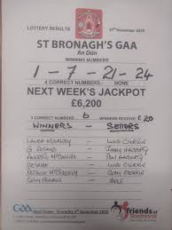 Image result for St Bronagh`s Gaa