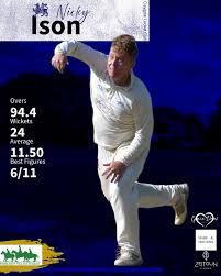 Image result for Claygate Cricket Club