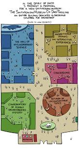 Image result for Phoenix Smbc