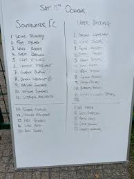 Image result for Upper Beeding Fc