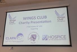 Image result for Airbus Bowling Club