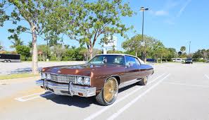 Image result for donk