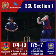 Image result for Ballymena Bowling Club