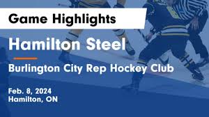 Image result for City Of Preston Hockey Club