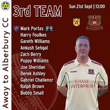 Image result for Whitchurch Cricket Club