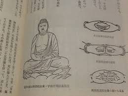 Image result for 印を結ぶ