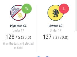 Image result for Plympton Cc