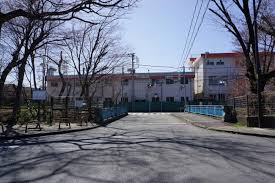 Image result for 立川市西砂町2丁目〈新築〉西武拝島線「西武立川」駅徒歩13分　東南角地　パントリー　シューズインクローゼット　ウォークインクローゼット2　浴室乾燥機　食洗機　駐車2台可