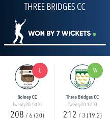Image result for Three Bridges Cricket Club