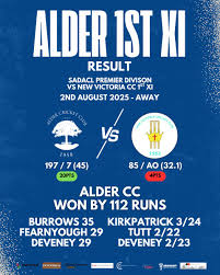 Image result for Alder Cc