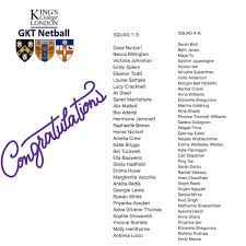 Image result for Gkt Netball