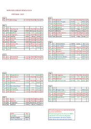 Image result for Shephalbury Bowls Club