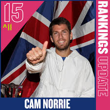 Image result for Aldbourne Lawn Tennis Club