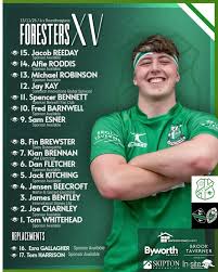 Image result for Wharfedale Rugby Union Football Club