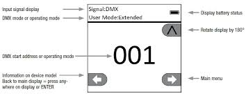 Image result for Cameo and Tagropprrn. Using a camera and illumination.