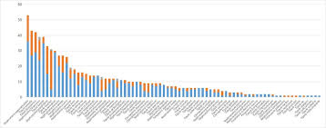 Attēlu rezultāti vaicājumam “Dictenidia bimaculata male”