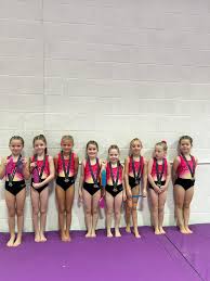Image result for Allstarz Gymnastics Club