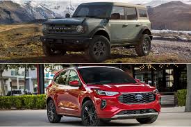 Image result for crossover suv