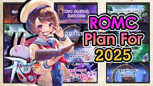 Image result for ROM   C ^