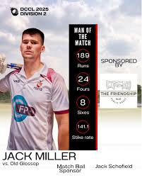 Image result for Hollingworth Cricket Club