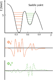 Image result for ве...iw=1280