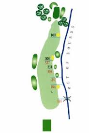 Image result for Richmond Park Golf Club