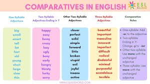 Image result for comparative