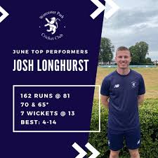 Image result for Wyre Piddle Cricket Club (Wpcc)