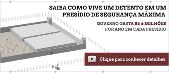 Saiba como vive um detento em um pres&iacute;dio de seguran&ccedil;a m&aacute;xima