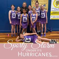 Image result for Storm Junior Netball Club