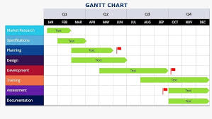 Image result for gantt chart