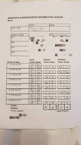 Image result for Staines Sport Badminton Club