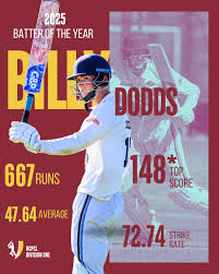 Image result for High Wycombe Cc