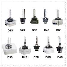 Image result for "Типы цоколей"