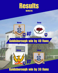 Image result for Ben Rhydding Cc